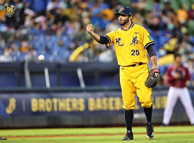 中信兄弟新洋投麥力德。（資料照，中信兄弟提供）