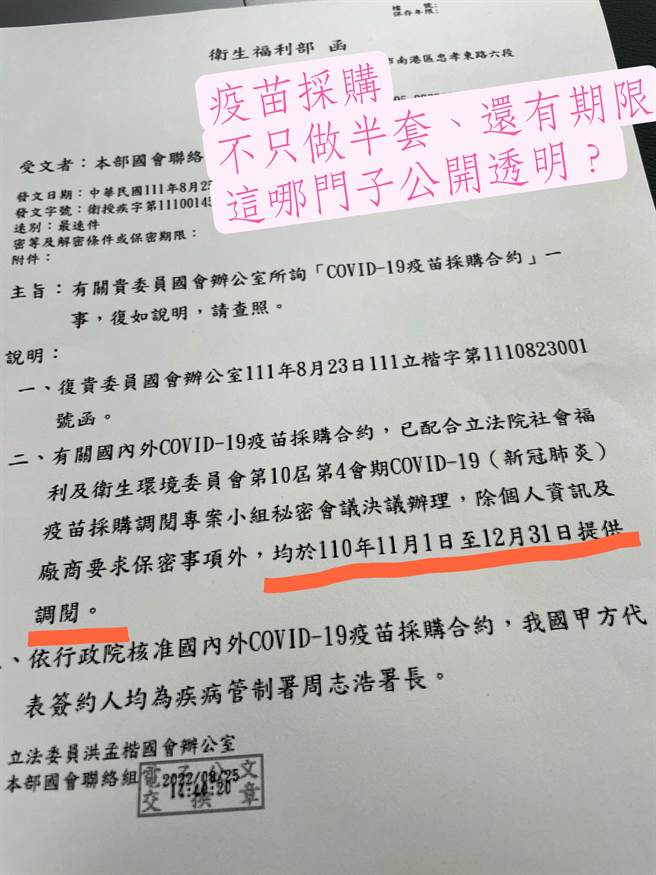 前卫福部长陈时中否认疫苗採购合约遭封存，国民党立委洪孟楷近日调阅疫苗採购资料时，但卫福部却仍回覆去年11月初至12月底已提供调阅。洪下午质疑，去年看过就不能再被看？花人民400亿纳税钱却如此傲慢，哪门子「公开透明」？（截自洪孟楷脸书）