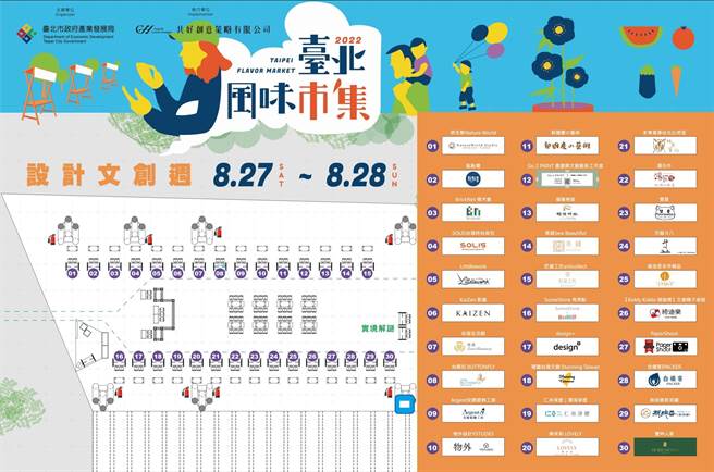 「台北风味市集」将从8月27日至9月11日，在圆山花博长廊广场登场。（产发局提供／张芷瑜台北传真）