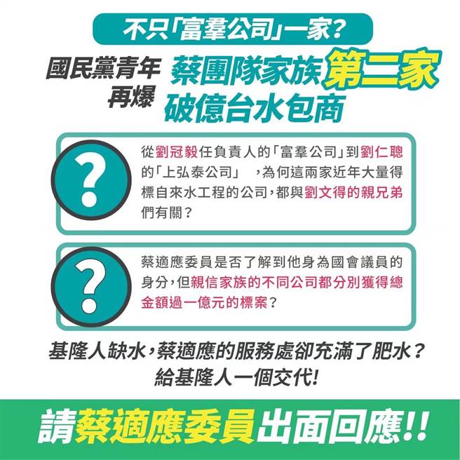 国民党基隆市党部爆料，指立委蔡适应前办公室副主任刘文得另一个胞弟，也同样专标水公司标案，且得标逾亿元。（国民党基隆市党部提供／张志康基隆传真）