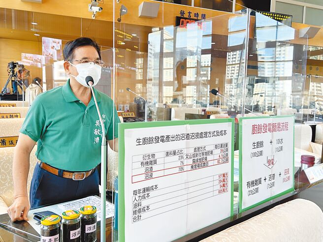 台中市议员吴敏济建议，市府可在外埔绿能园区旁设加工厂，将发电产生的沼渣、沼液等废弃物再制成有机肥料。（林欣仪摄）