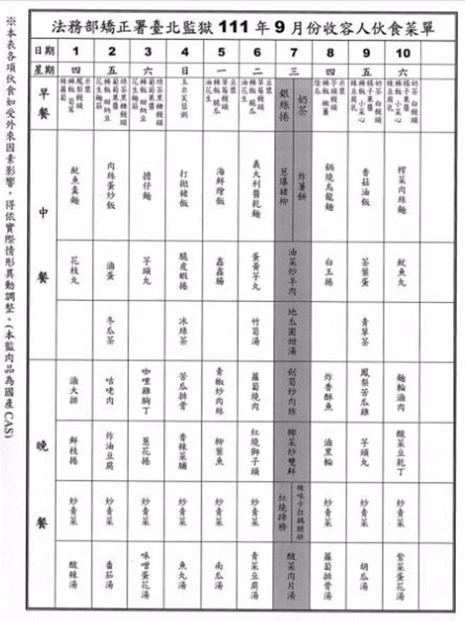 台北监狱9月份菜单。（图／翻摄自爆废公社）