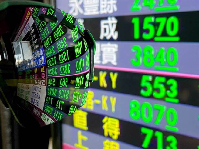 受美股道琼工业指数重挫逾千点影响，台股29日早盘一度大跌逾400点，掼破万五整数关卡。（陈信翰摄）
