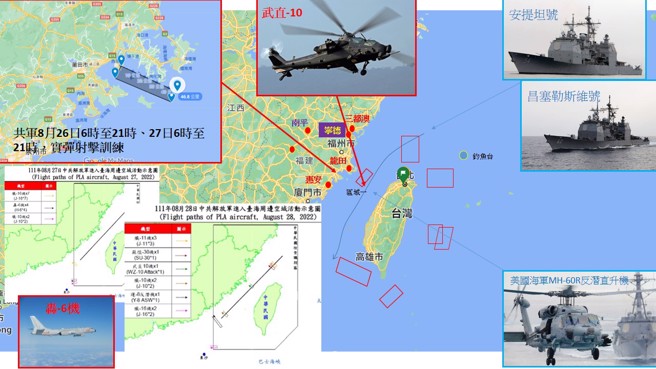 美军派遣双舰航行台海，另有EP-3侦察机提供战场支援资讯，MH-60R反潜直升机位于海峡中线警戒，谨慎应对共军机群。（图／作者陆文浩绘制）