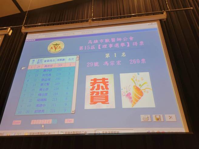 高雄市唯一设有24小时动物急诊医疗机构「宏力动物医院」院长冯宗宏28日当选高雄市兽医师公会新任理事长。（柯宗纬翻摄）