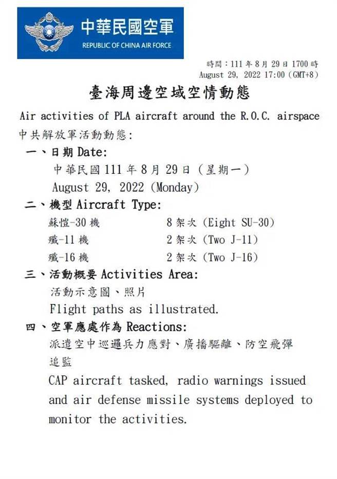 台海周边空域空情动态。国防部提供