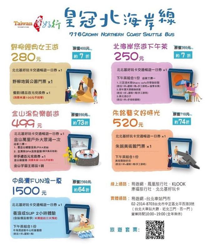 ▲皇冠北海岸线套票。　图：北海岸及观音山国家风景区管理处／提供