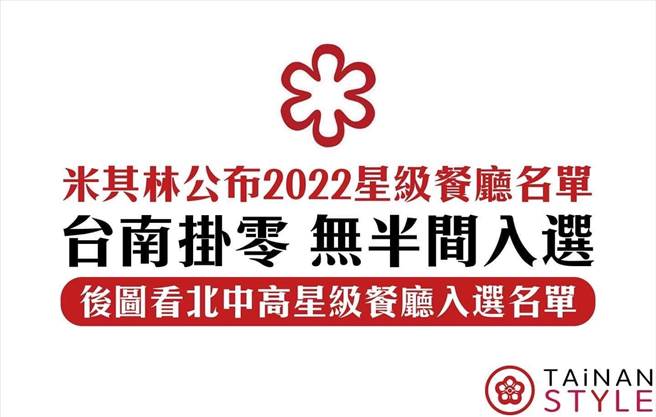 米其林指南公布2022星级餐厅，台南挂零，网友反而一面倒认为，台南美食不靠「星星」打分数。(摘自脸书台南式)