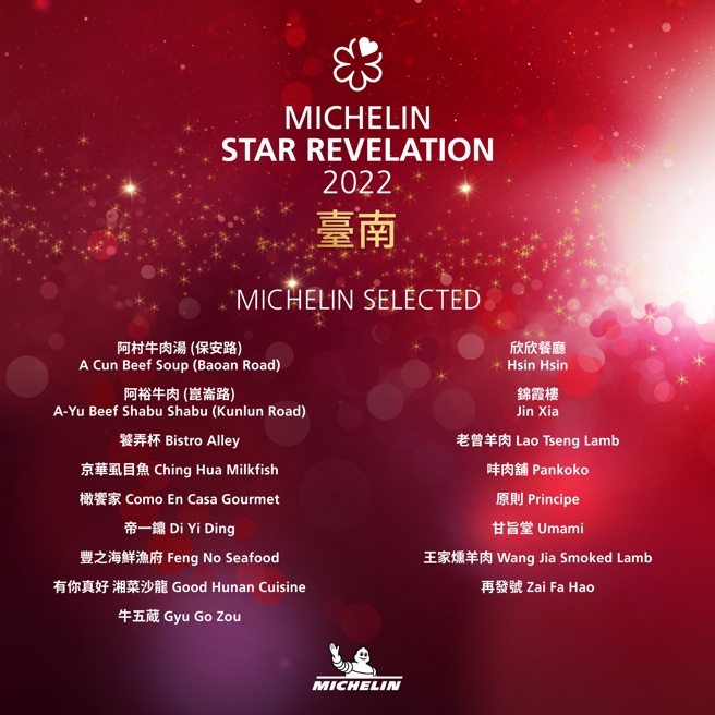 米其林公布台南入選名單。（翻攝自Michelin Guide臉書）