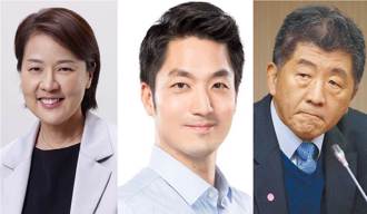 驚!台北市若可以投反對票 選舉結果大洗牌