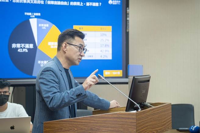 启思民本基金会董事长江启臣说明民调结果。（启思民本基金会提供）