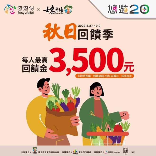 （悠游迺菜市，士东市场秋日回馈悠游付最高回馈3,500元。图／悠游卡公司提供）