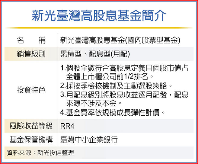 新光臺灣高股息基金簡介
