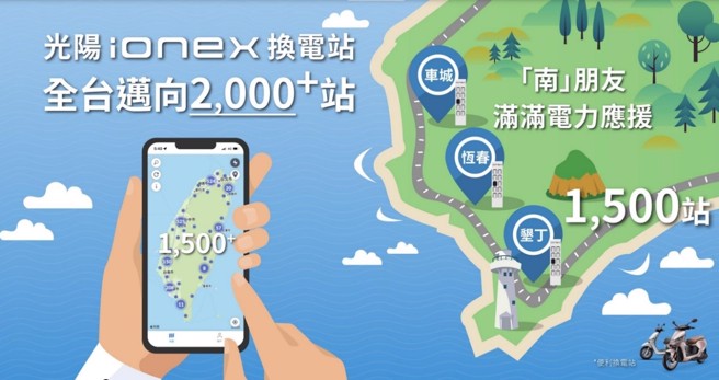 光陽Ionex 換電站年底將突破2000站。 (圖/光陽KYMCO)