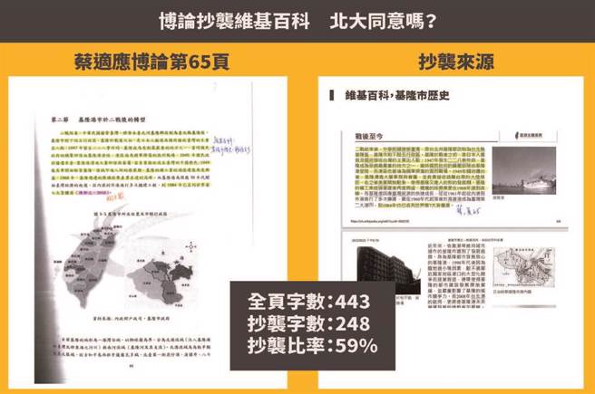 民进党基隆市长参选人蔡适应博士论文遭时代力量指涉及抄袭维基百科。（时代力量台北党部提供／张芷瑜台北传真）