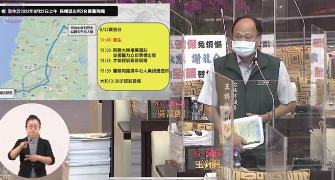 王锦德今天总质询，要求市警局和刑大应尽量迁移到溪南原市区的治安重点区。(曹婷婷摄)