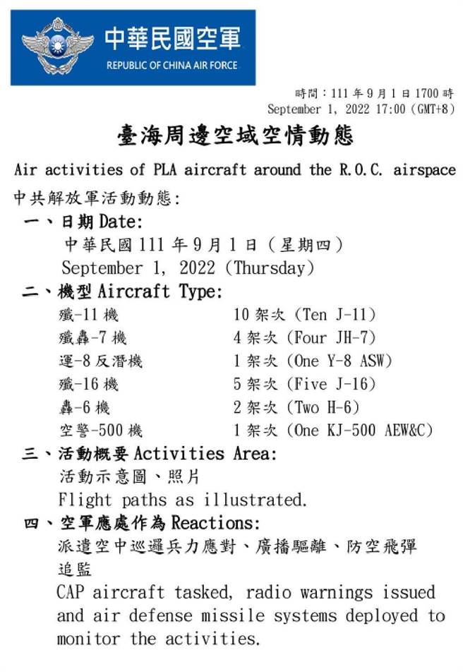 空軍發布台海周邊空情動態。（國防部提供）