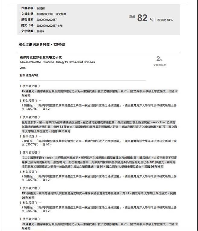 国民党基隆市长候选人谢国梁提供另一套论文检索系统比对结果，自证论文原创部分高达82％。（谢国梁提供／张志康基隆传真）