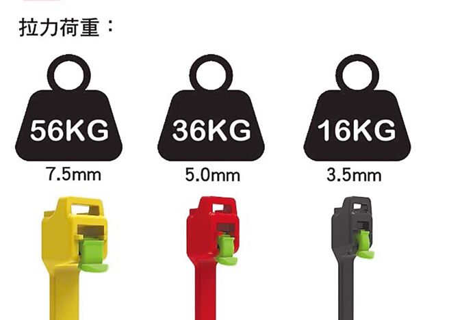 谛诺万用环保束带，获台湾、美国、德国等多国发明专利，快拆快绑，可重复使用500次以上。图／谛诺实业提供