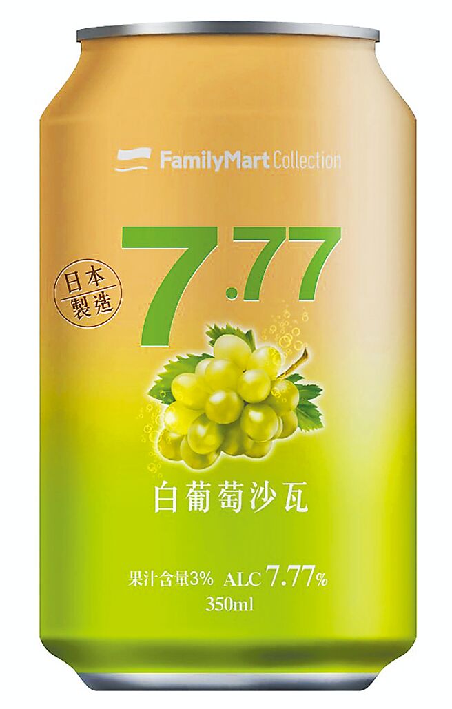 全家觀察調酒系列買氣越來越旺，自有品牌抓住商機推7.77白葡萄沙瓦，銷量同樣亮眼。（全家提供）（飲酒過量 有礙健康）