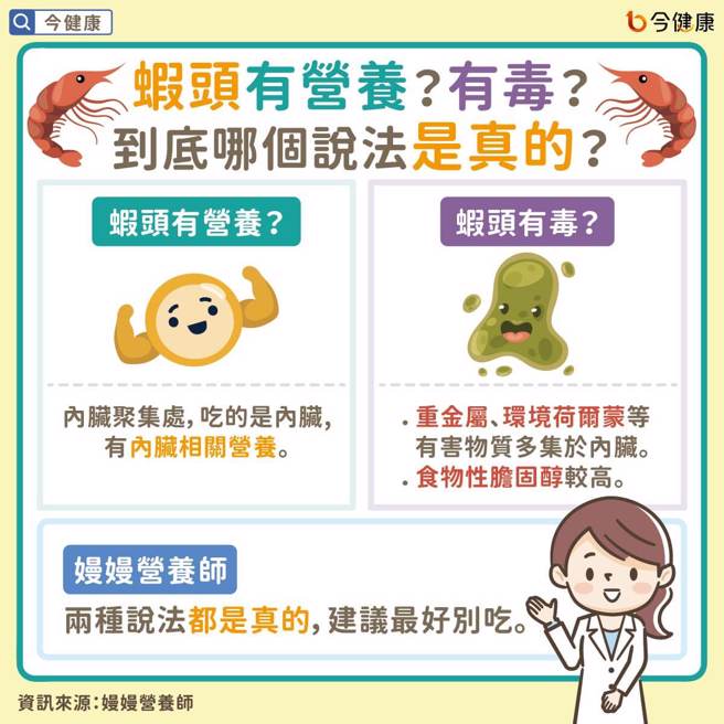 图 / 今健康提供
