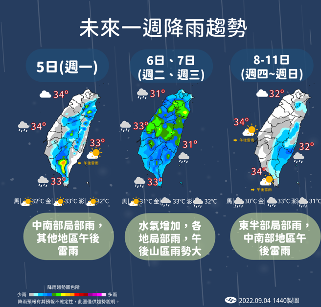 未来一周台湾降雨趋势。(气象局提供)
