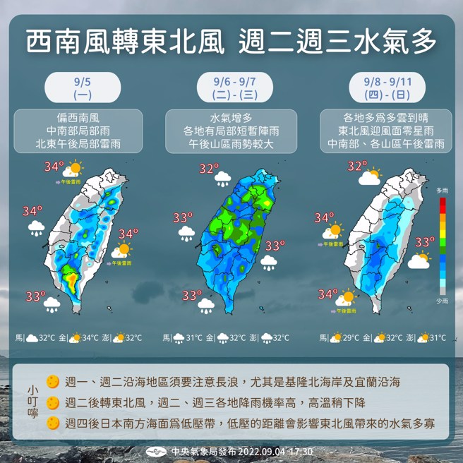 气象局说明一周天气变化。（翻摄自报天气 - 中央气象局脸书）