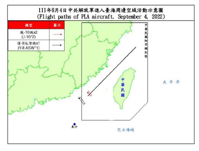 今天共侦获共机7架次(逾越海峡中线及其延伸线进入西南空域3架次)、无人机1架次、共舰5艘次，侵扰台海周遭。（国防部提供）