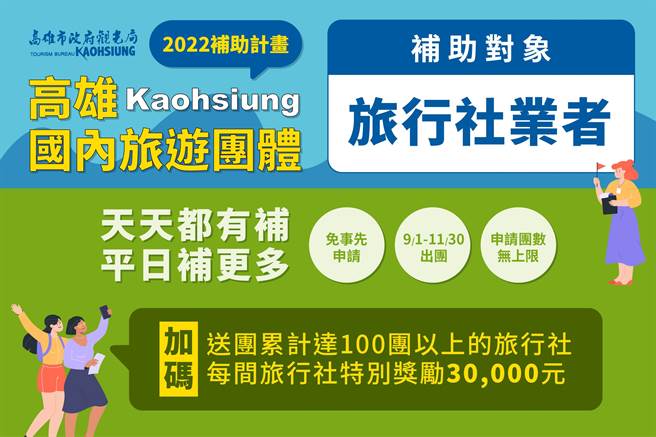2022高雄國內旅遊團體補助計畫。（柯宗緯翻攝）