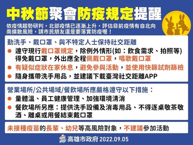 高雄是中秋节防疫规定。（高市卫生局提供／杨舒婷高雄传真）