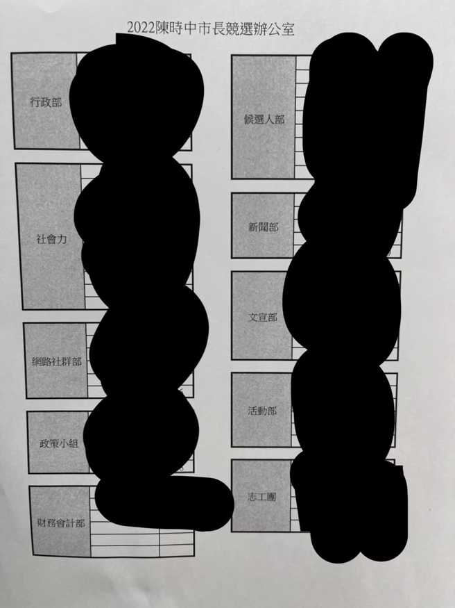 （取自徐巧芯脸书）