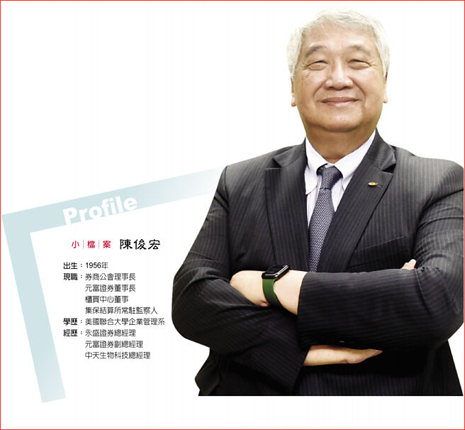 陈俊宏 小│檔│案