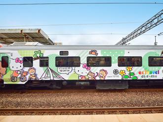 3年內服務24萬人次 環島之星Hello Kitty列車倒數卸裝