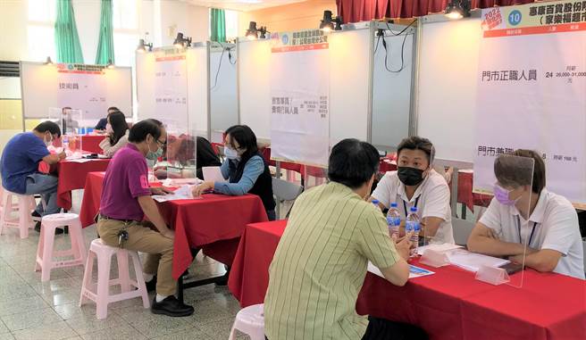 新北市就业服务处9月就推出8场徵才活动，共邀请180家厂商，提供超过7700个职缺。（新北市劳工局提供）