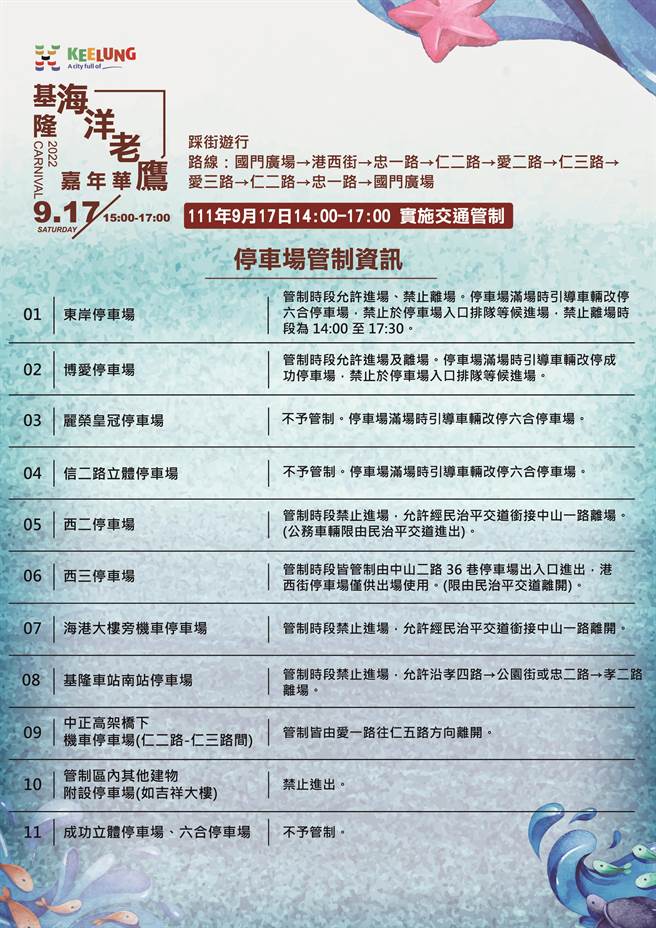 基隆海洋老鹰嘉年华踩街游行17日举行，基隆市政府表示，当天将实施交通管制，禁止汽、机车及自行车进出。（基隆市政府提供／陈彩玲基隆传真）