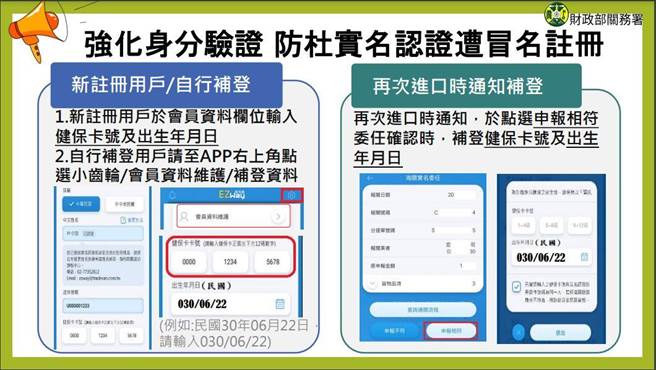 EZWAY易立委加入健保卡身分認證(圖／關務署提供)