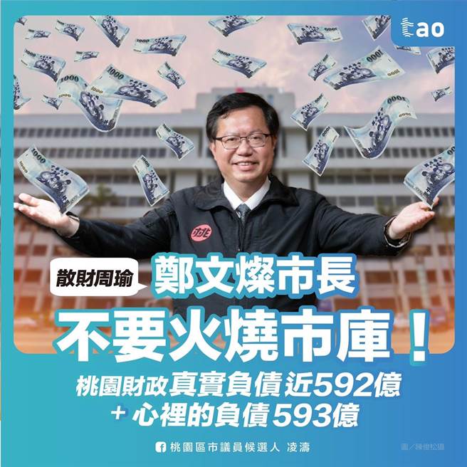 凌涛批郑文灿「散财周瑜」吁不要火烧市库。(凌涛提供／蔡依珍桃园传真)