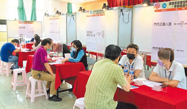 新北市就業服務處9月推出8場徵才活動，共邀請180家廠商，提供超過7700個職缺。（新北市勞工局提供／陳慰慈新北傳真）