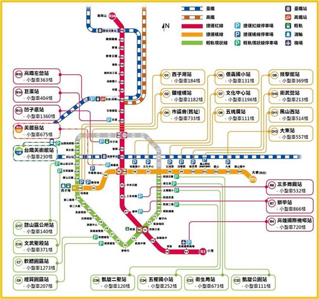 高雄市交通局提供捷运站点附近停车场停车格数量，方便民眾出游规画。（高雄市交通局提供／崔正纲高雄传真）