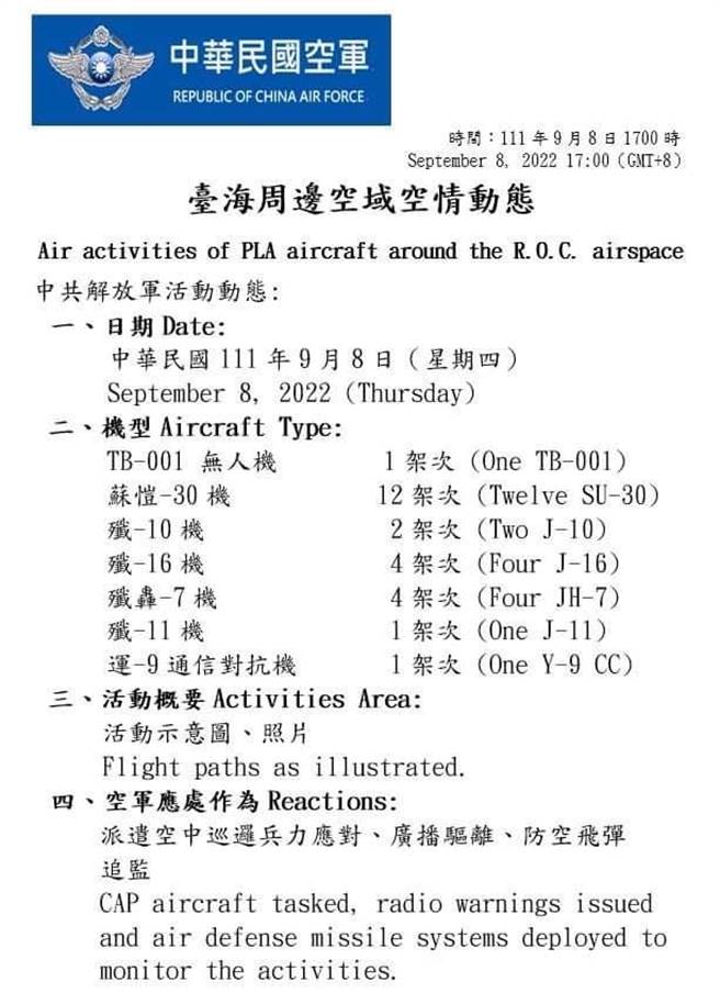 国军运用任务机、舰及岸置飞弹系统严密监控与应处。（国防部提供）