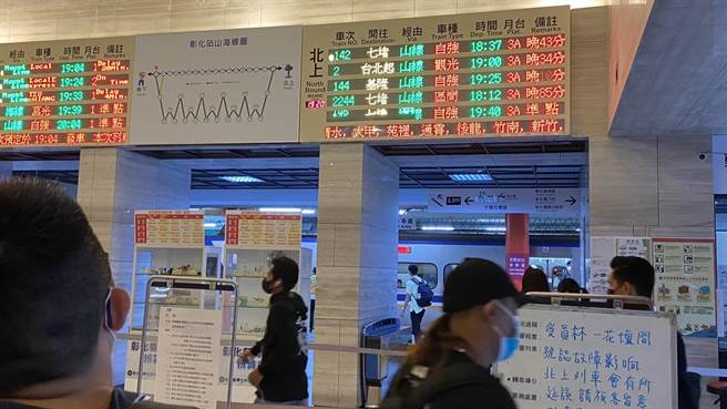 今天台铁彰化从员林市到大村乡一共有3个平交道发生故障，台铁表示从中正西路至摆搪巷平交道路段的「时计轴通信电缆」受干扰。（民眾提供／吴建辉彰化传真）