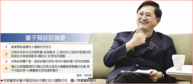 童子賢談話摘要和碩董事長童子賢認為秋天農忙的大趨勢仍在。圖／本報資料照片