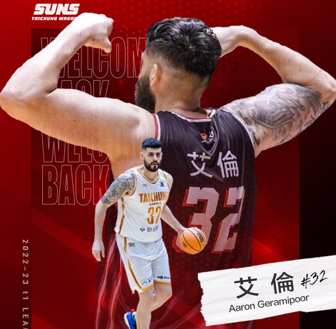 太阳确定跟艾伦续约。(台中葳格太阳提供)