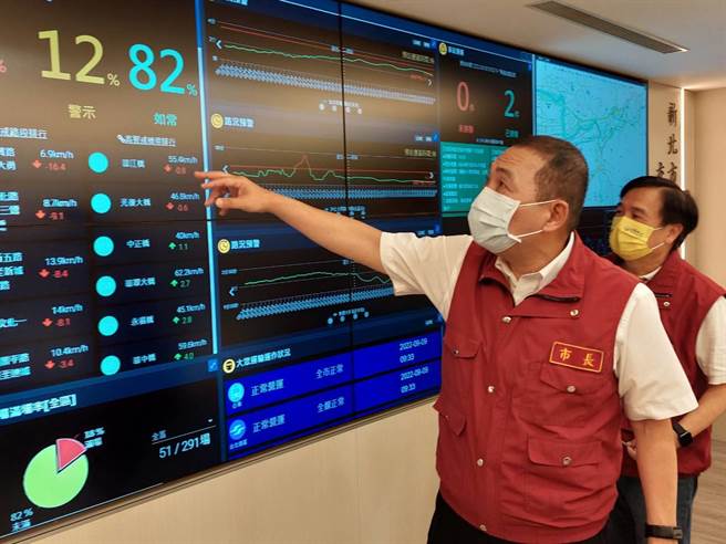 新北市长侯友宜首度视察「交通战情室」，未来将在三重第二行政园区设立整合大数据系统的智慧运输中心，打造智慧交通城。（陈慰慈摄）