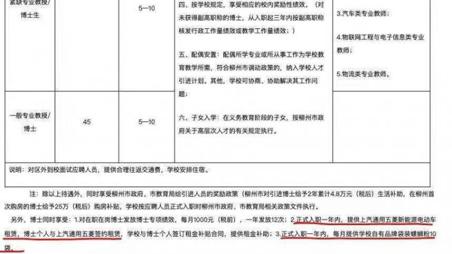 高校徵博士，每月送10袋螺蛳粉。（图／翻摄自九派新闻）