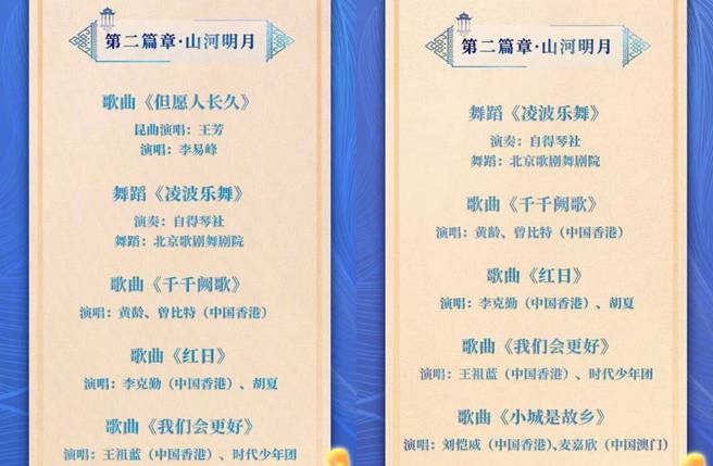 李易峰遭央視中秋晚會除名，原本公開的節目單(左圖)有他。(圖／取自微博)