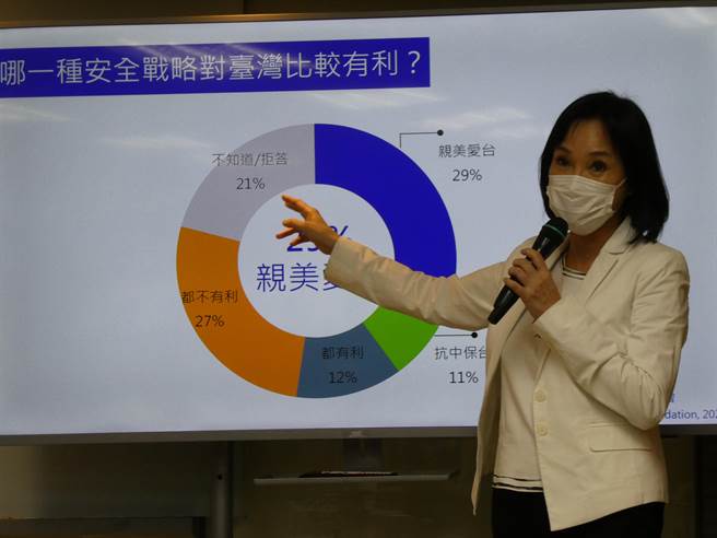 國民黨高雄市長參選人柯志恩選情待突破，2018年曾為當時國民黨高雄市長候選人韓國瑜成功舉辦三山造勢拉抬選情的前立法院長王金平確定再出手，規劃將於9月30日在夢時代廣場舉辦柯的首場萬人造勢活動，為選戰吹起反攻號角。（周志豪攝）