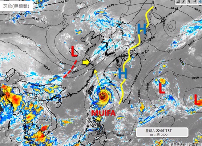 梅花颱風今天起到周二（11至13日）這3天會在台灣以東緩慢北上，而且北上過程中跟大陸華北到長江中下游一帶西風槽轉變成的割離低壓之間會有互動的情況，導致北上的路徑預測呈現彎曲的S型。(翻攝自吳聖宇臉書)