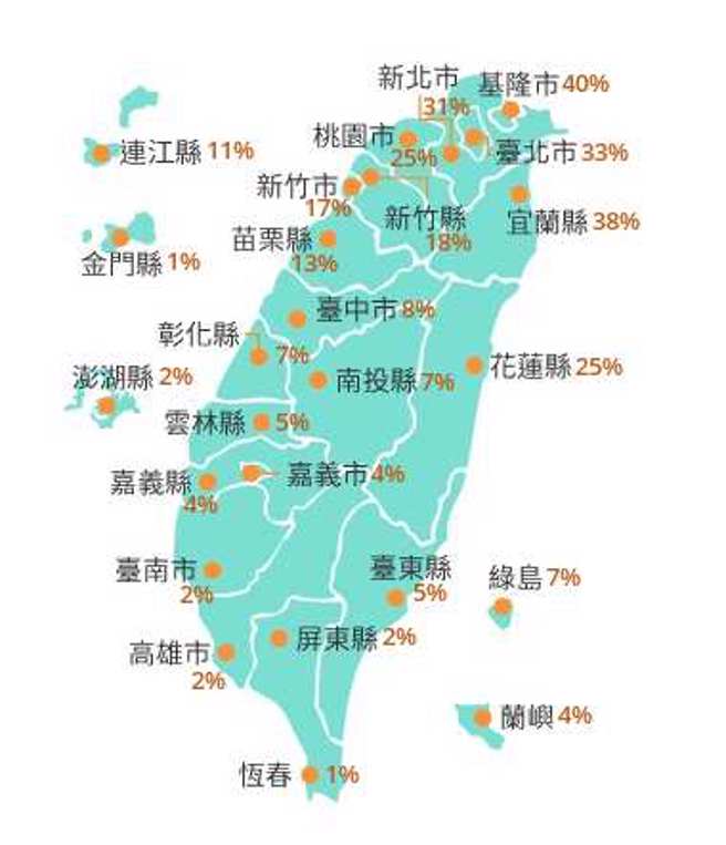 氣象局公布各地區暴風圈侵襲機率，基隆40%機率最高。(翻攝自氣象局)