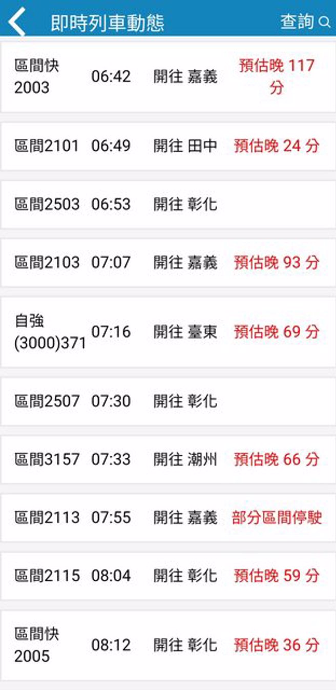 原PO发现几乎所有的列车都误点。（图／翻摄自PTT）